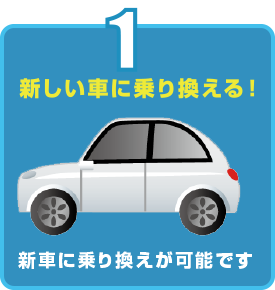 1.新しい車に乗り換える