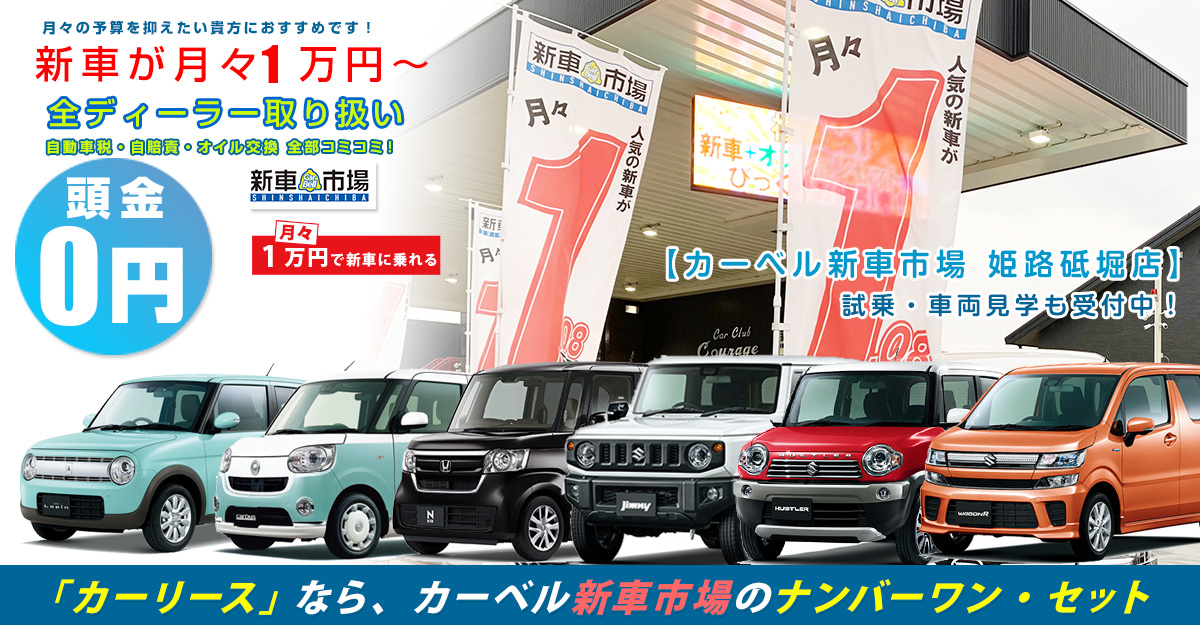 月々1万円で新車に乗る